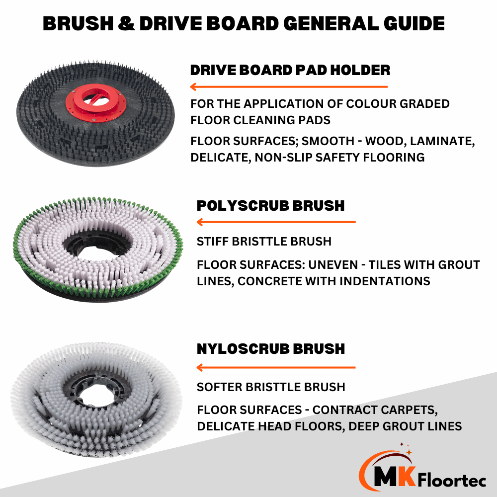Numatic Hurricane HFM1515-R Rotary Scrubbing Floorcare Machine 150RPM