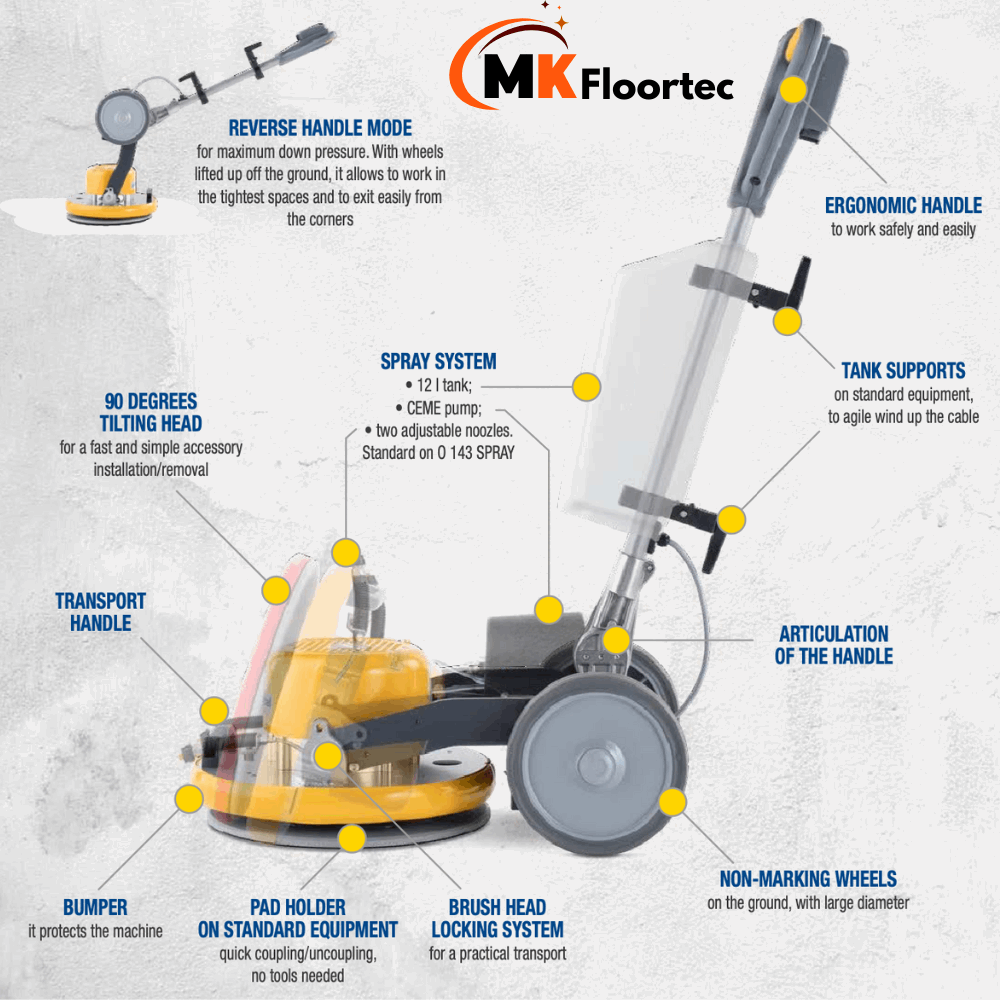 Ghibli & Wirbel 0 143 Spray Single Disc Orbital Rotary Hard Floor & Carpet Cleaning Machine
