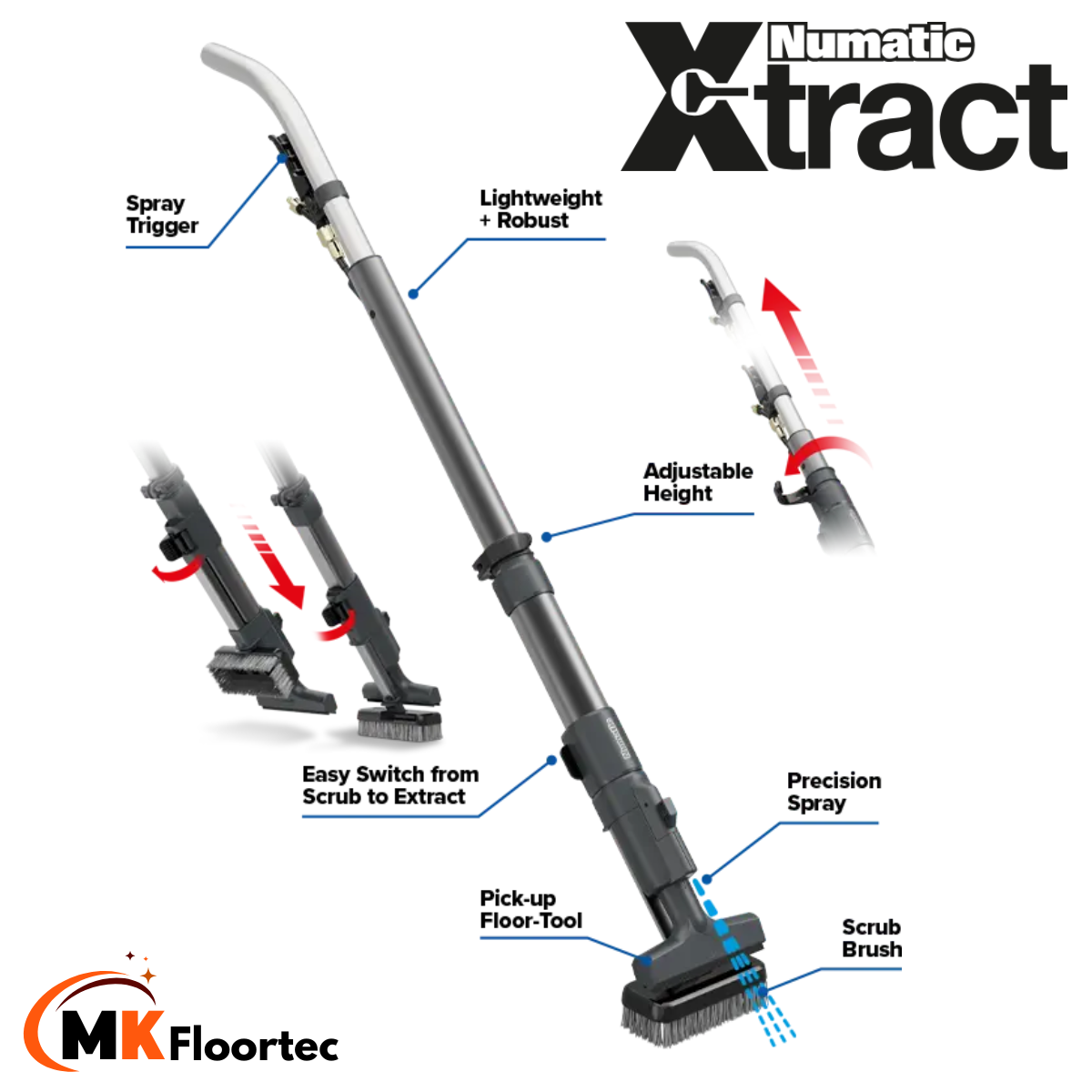 Numatic CTB370NX Commercial Cordless Carpet Extraction & Hard Floor Vacuum Cleaner