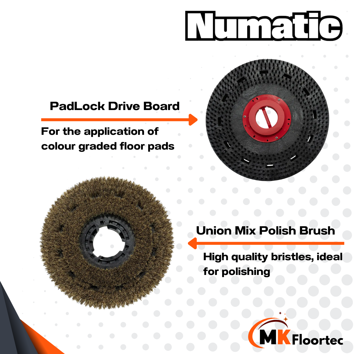 Numatic HFM1530-R Hurricane Floor Scrubber – 300RPM Industrial High-Speed Rotary