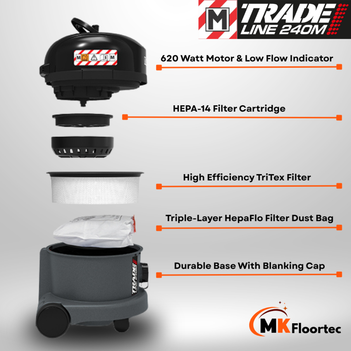Numatic TRM240 M-Class Site Vacuum Cleaner TradeLine