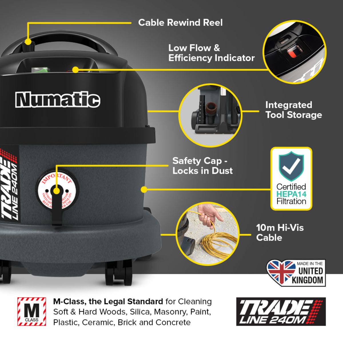 Numatic TRM240 M-Class Site Vacuum Cleaner TradeLine