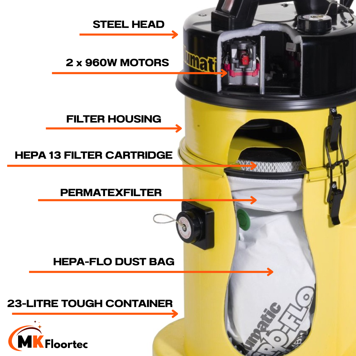 Numatic HZD570 H-Class Vacuum Cleaner Hazardous Dust Extractor