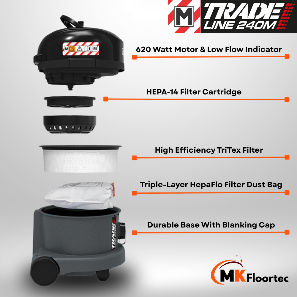 Numatic TRM240 M Class Cylinder Vacuum Cleaner