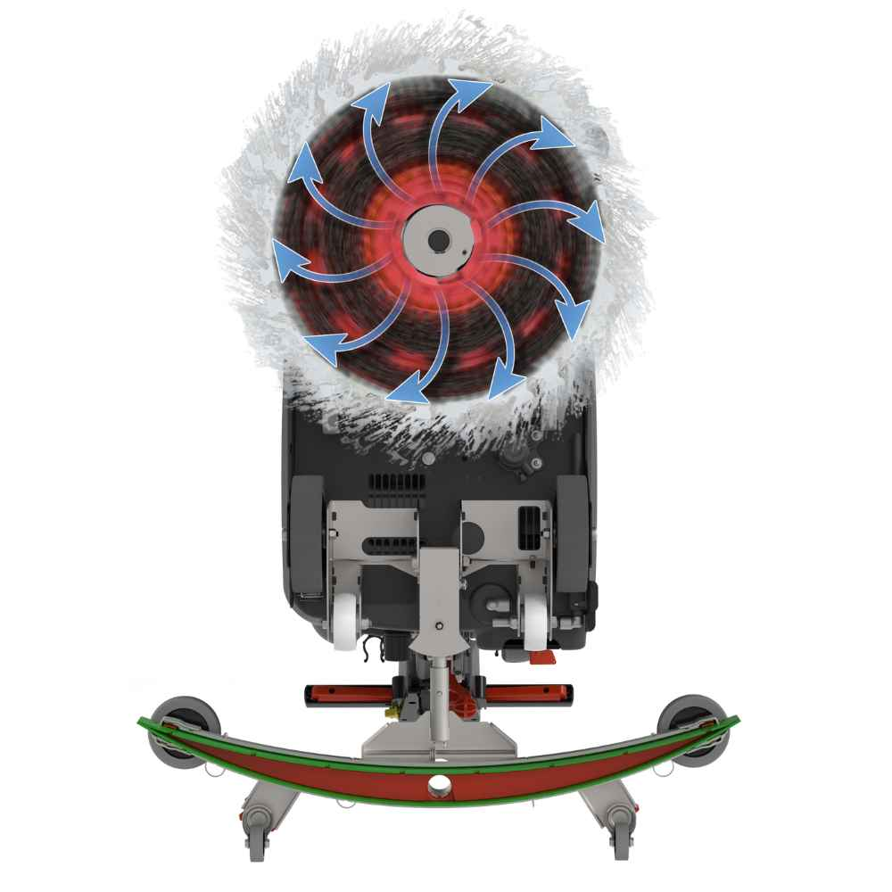 Numatic TTB3045NX-R TwinTec Battery Floor Cleaning Scrubber Dryer NX300 Battery System