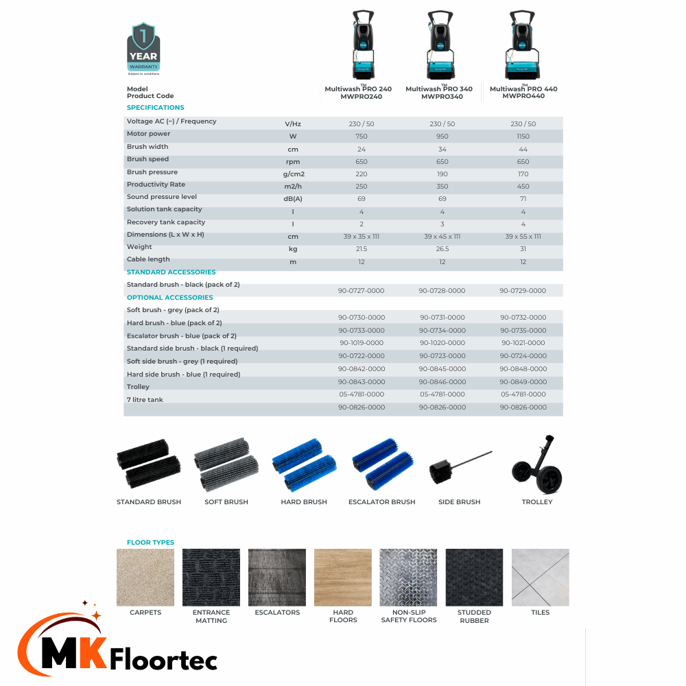 Truvox Multiwash Pro 340 Floor Scrubber Dryer