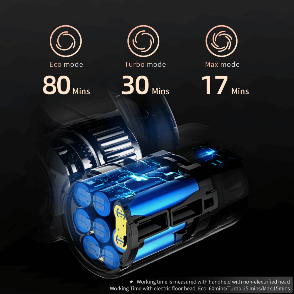 jimmy h9 pro cordless stick vacuum cleaner with long battery life