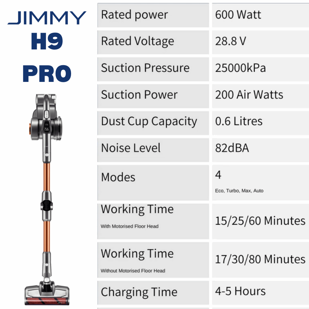 jimmy h9 pro battery powered stick vacuum cleaner