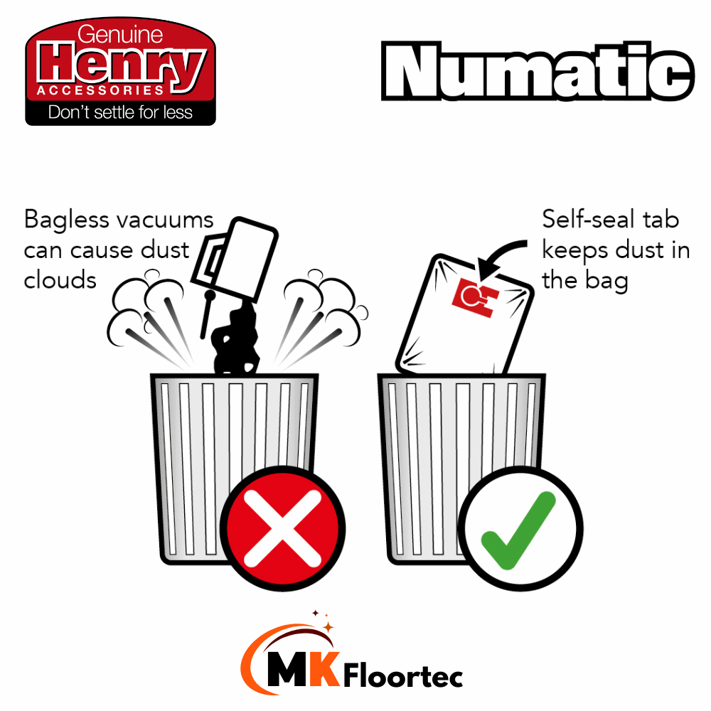 Genuine Henry Hoover Bags NVM-1CH HepaFlo Numatic Vacuum Cleaner Dust Bags 10 Pack 604015 - 907075