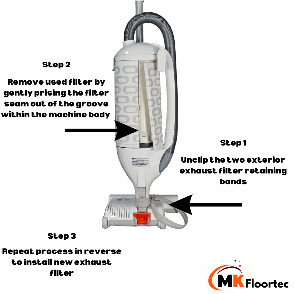 sebo felix dart vacuum cleaner external wrap around hoover exhaust filter 7015er