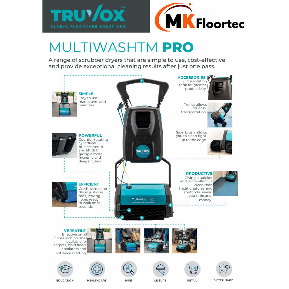 Truvox Multiwash Pro 340 Floor Scrubber Dryer