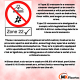 What is an explosion proof zone 22 vacuum cleaner?