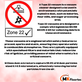 What is an explosion proof zone 22 vacuum cleaner?