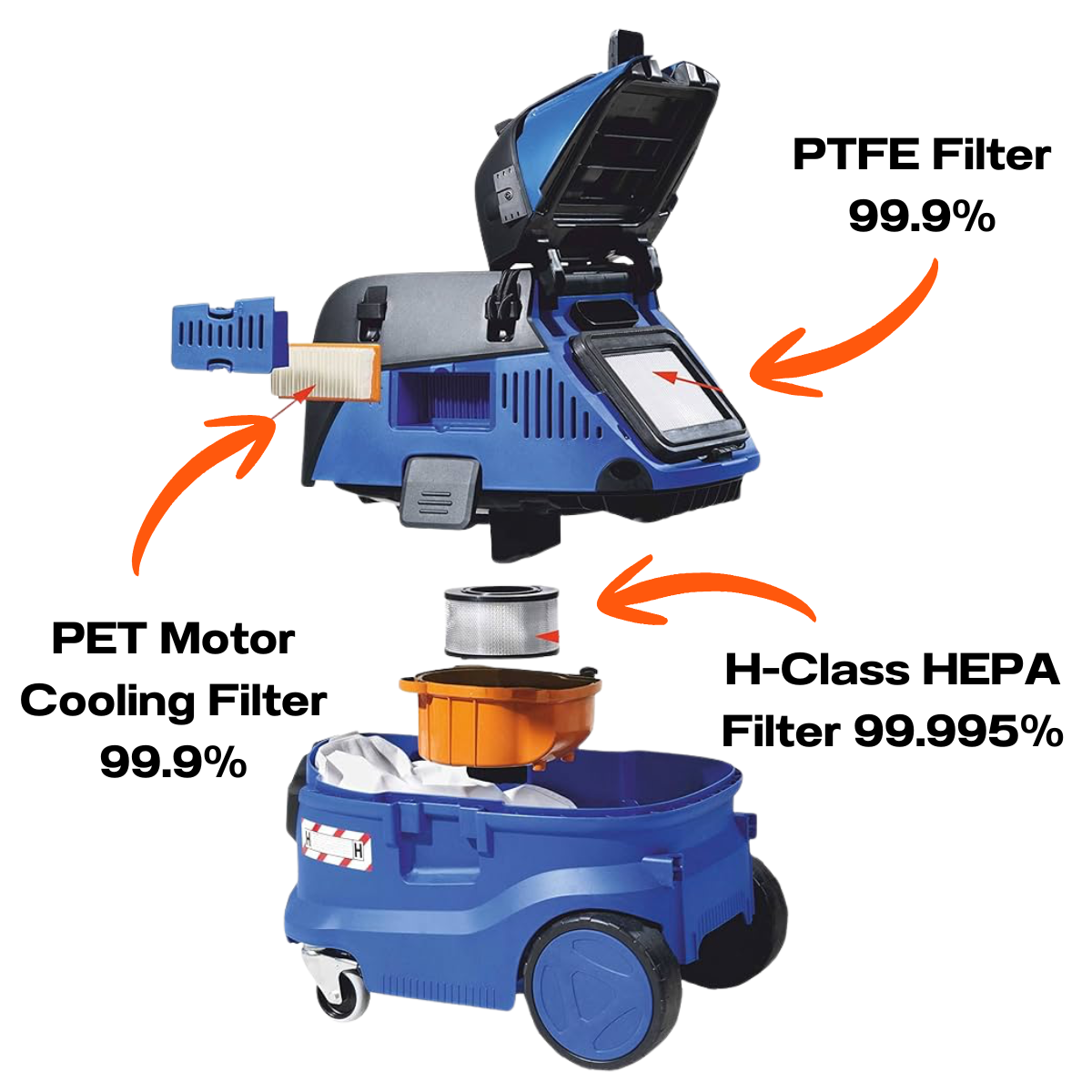Nilfisk Attix 33-2H PC H-Class Hazardous Dust Vacuum Cleaner