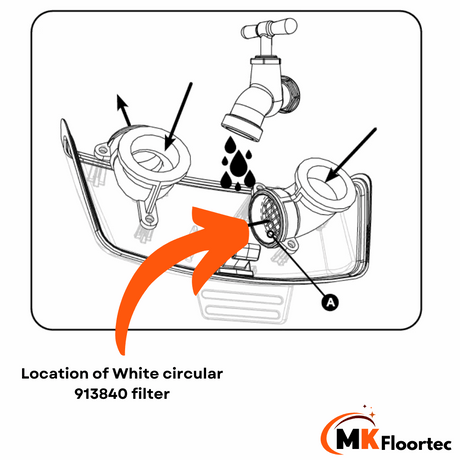 Numatic 913840 filter discs, circular gauze type, for NUC244-NX lid port, sold in a convenient five-pack for effective use.