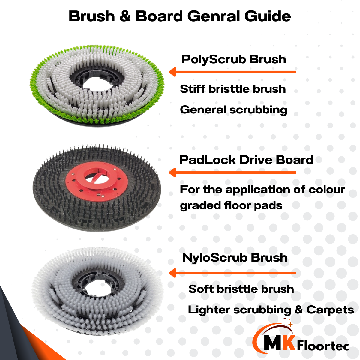 Numatic Floor Scrubber Brush Guide