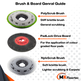 Numatic Floor Scrubber Brush Guide