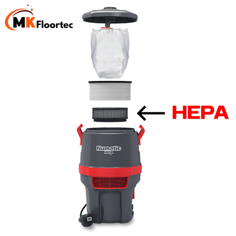 Numatic RSB150NXH HEPA Cordless Backpack Vacuum Cleaner