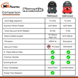 Numatic TRM240 vs Numatic NRV240 vacuum Cleaner