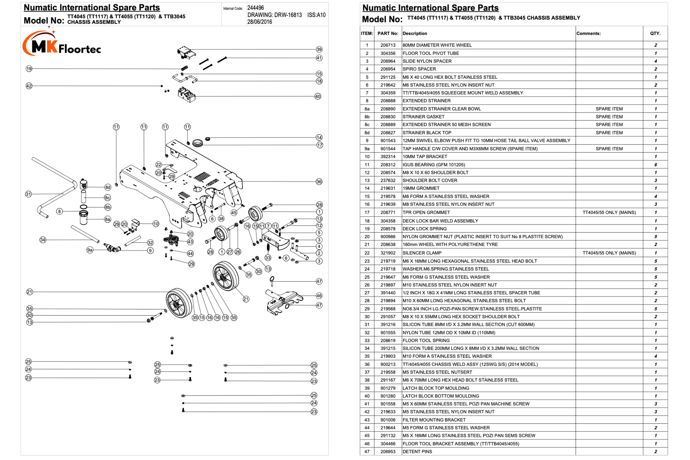 Motor Deck diagram