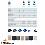 Truvox Multiwash Pro 440 Floor Scrubber Dryer