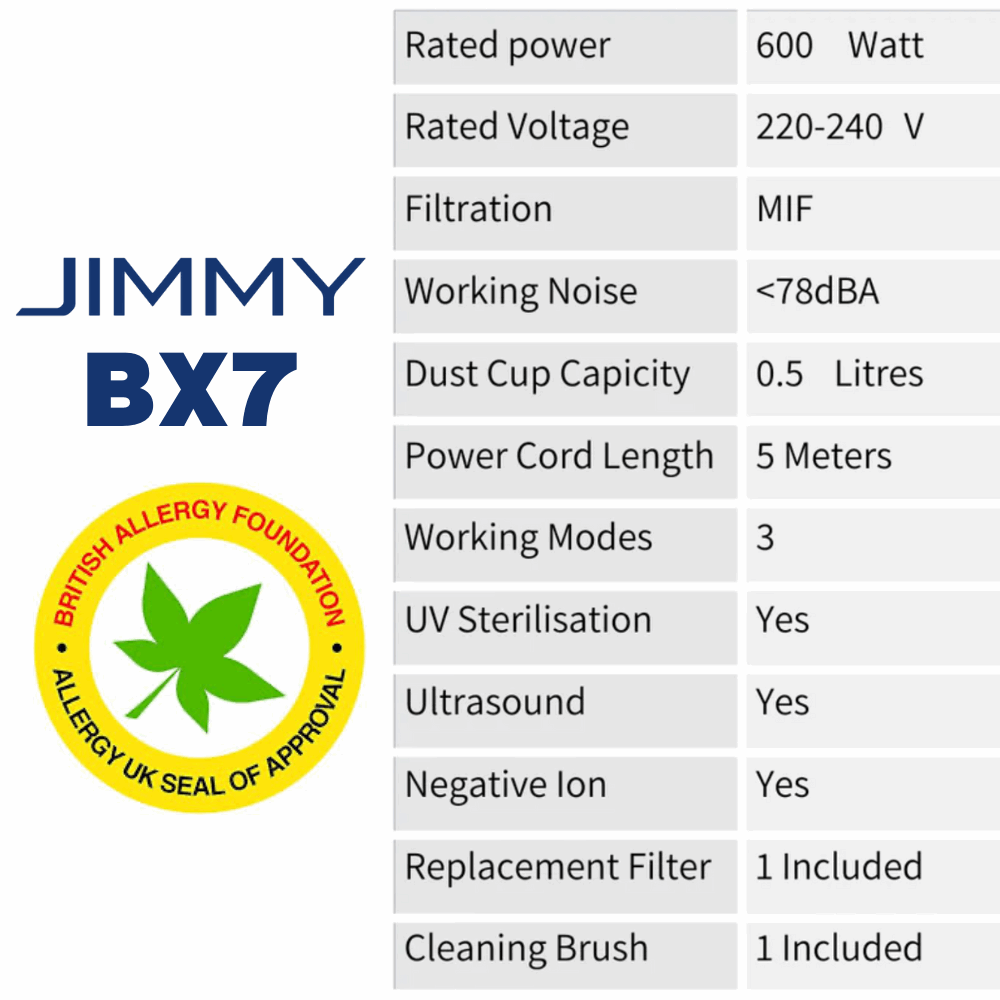 jimmy bx7. bed hoover
