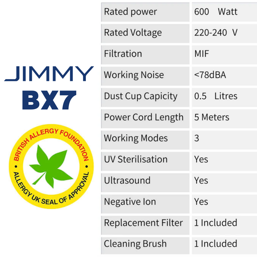 JIMMY BX7 UV & Ultrasonic Anti Dust-Mite Mattress & Bed Vacuum Cleaner