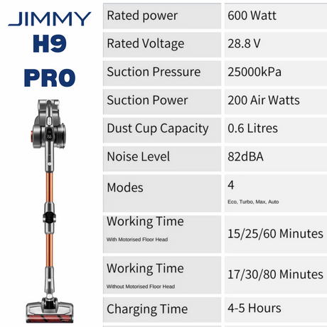 jimmy h9 pro battery powered stick vacuum cleaner