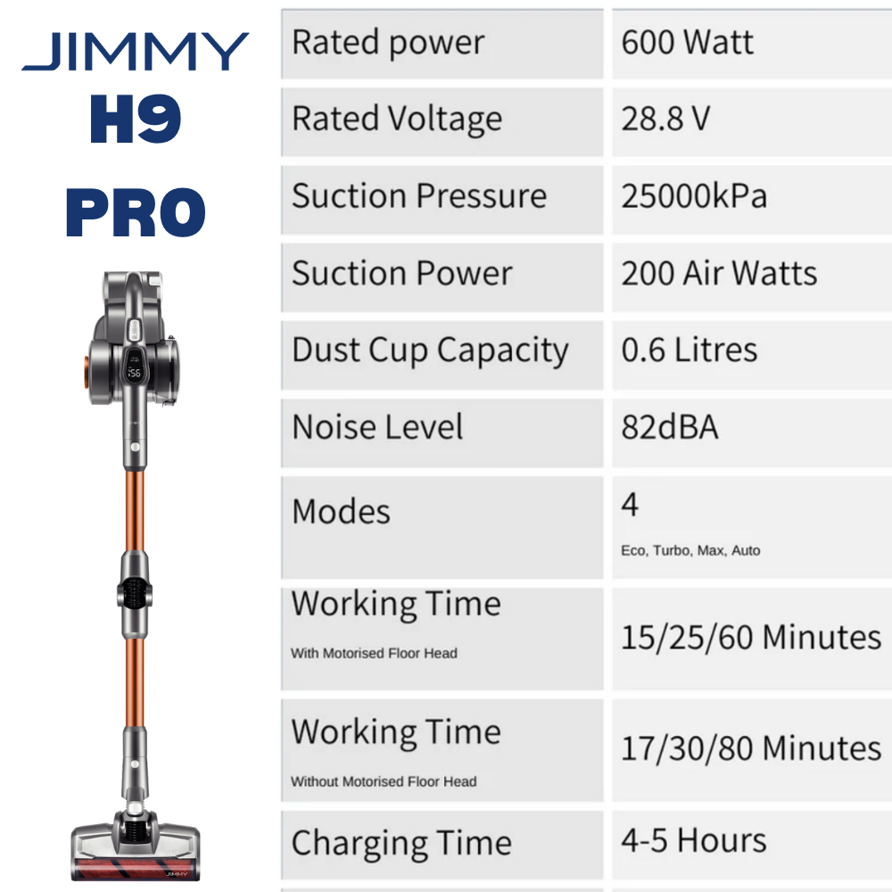 JIMMY H9 Pro Cordless Battery Stick Vacuum Cleaner