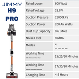 JIMMY H9 Pro Cordless Battery Stick Vacuum Cleaner