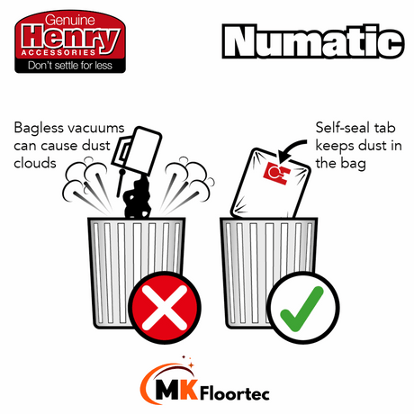 Numatic NVM-2BH HepaFlo Vacuum Cleaner Dust Bags 10 Pack 604016 - Charles & George 350 370 Models