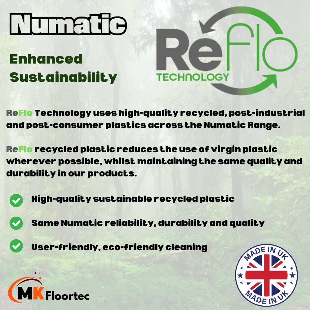 Numatic PRP180 Commercial Dry Vacuum Cleaner Eco Reflo Sustainable (VNP 180)