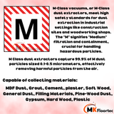 What is an M-Class vacuum Cleaner?