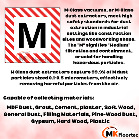 What is an M-Class vacuum Cleaner?